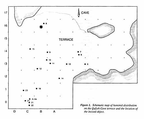 o) qafzeh100map1